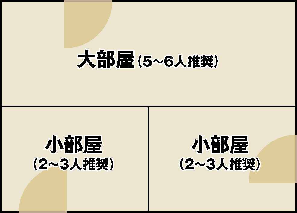 コテージ間取り
